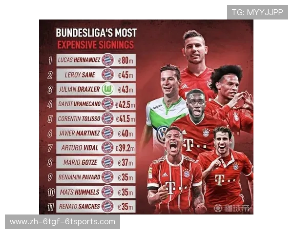 德甲冬季转会期各支球队主要变动情况盘点 德甲冬季转会期各支球队主要变动情况盘点