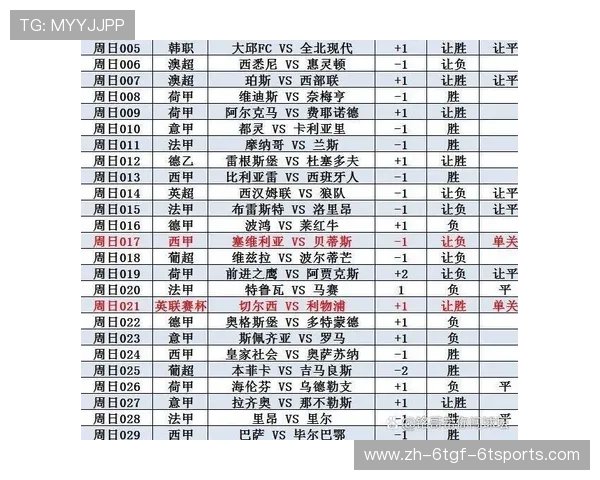 西甲联赛赛程安排及转播频道全解析 西甲联赛赛程安排及转播频道全解析